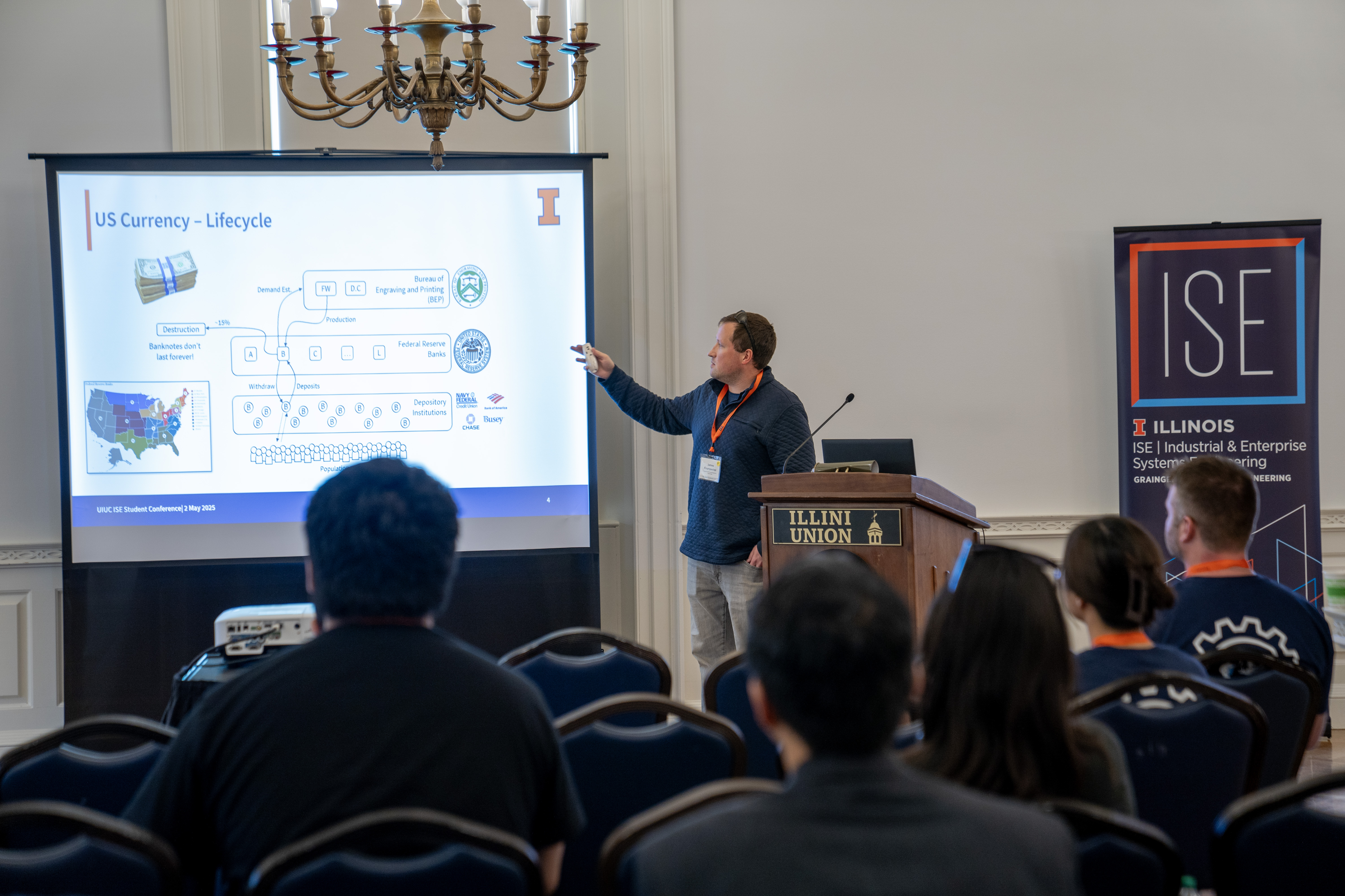 James Crumpacker â€œCollection with Population Lossâ€