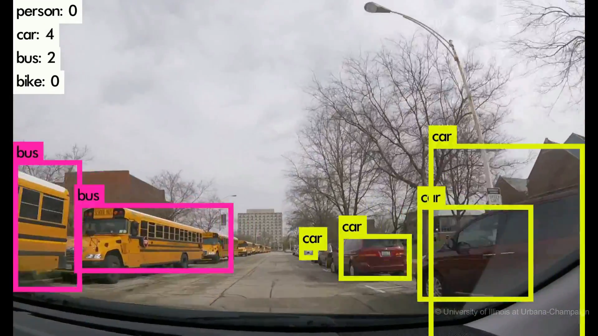 The algorithm can identify surrounding objects such as vehicles, buildings and people. 